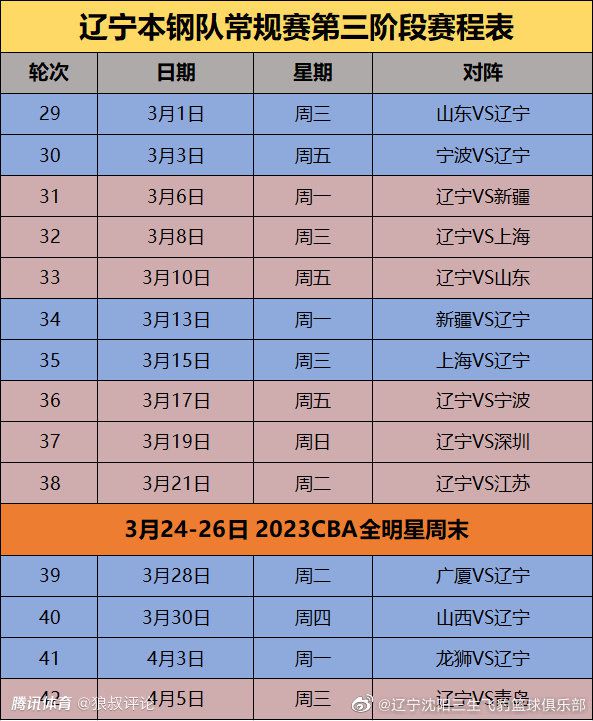 拥有多特事务最高决策权的CEO瓦茨克甚至在比赛结束之前就离开了自己在看台上的座位，他所不愿再一次看到的是：在1-1的平局之后，当球员站在看台前面对球迷时却遭到嘘声。